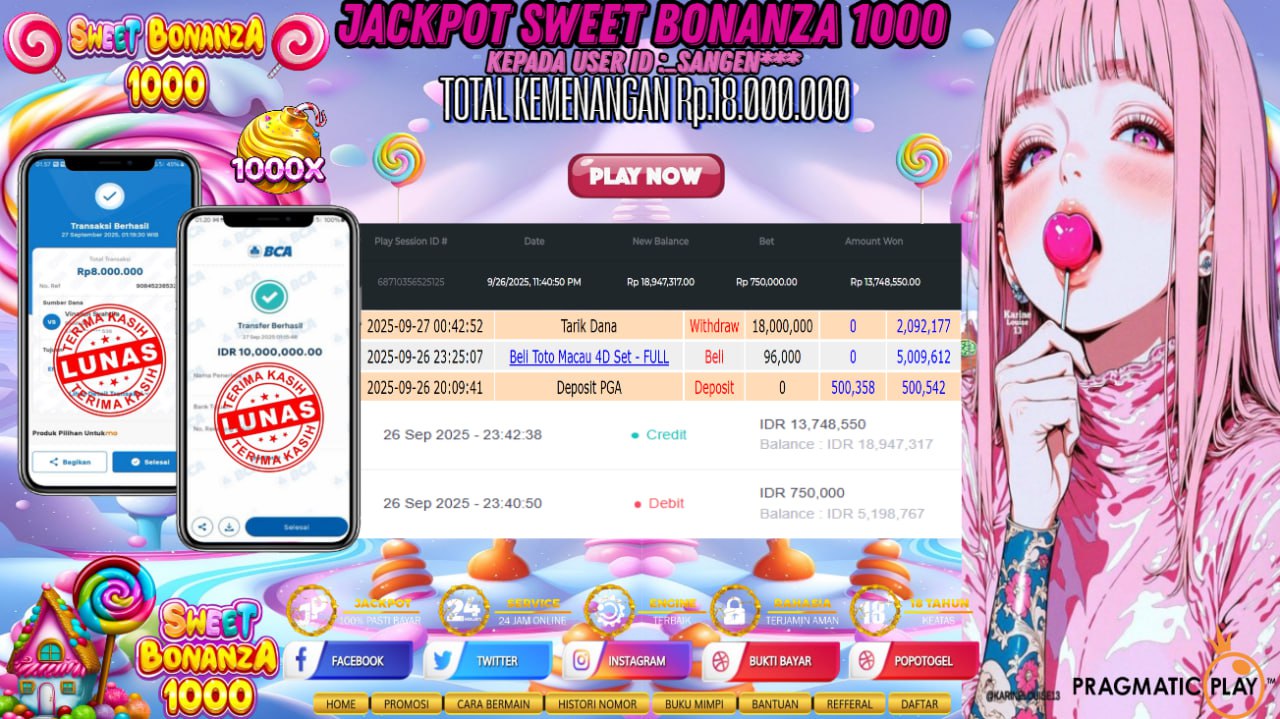 Prediksi POPOTOGEL