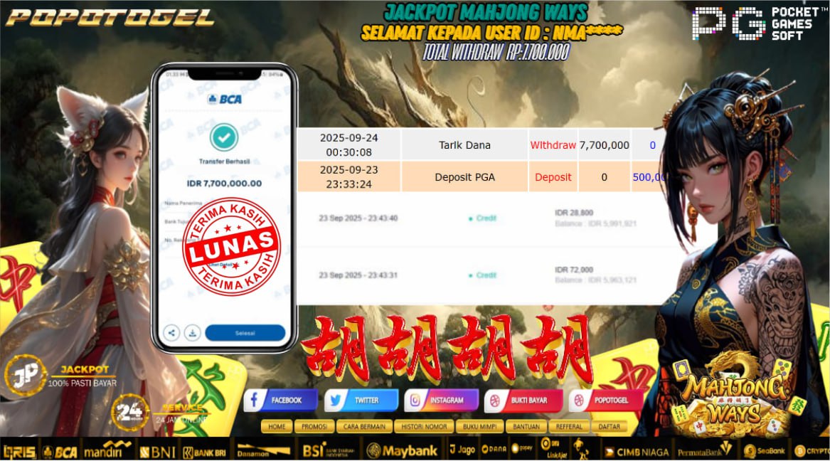 Prediksi POPOTOGEL