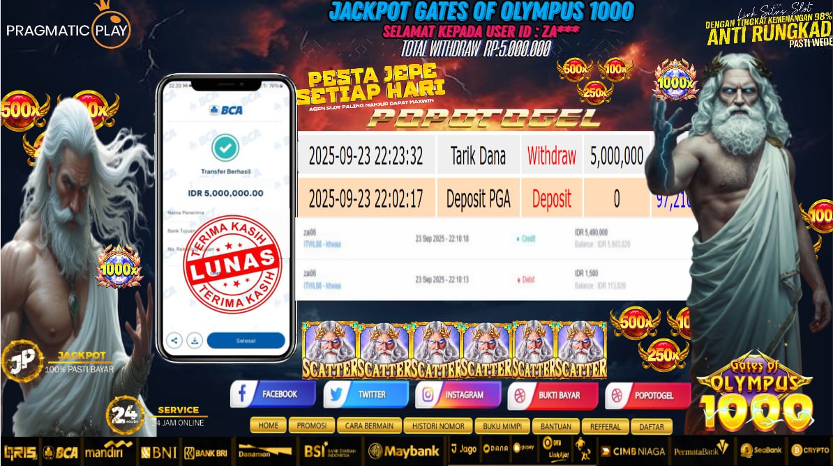 Prediksi POPOTOGEL
