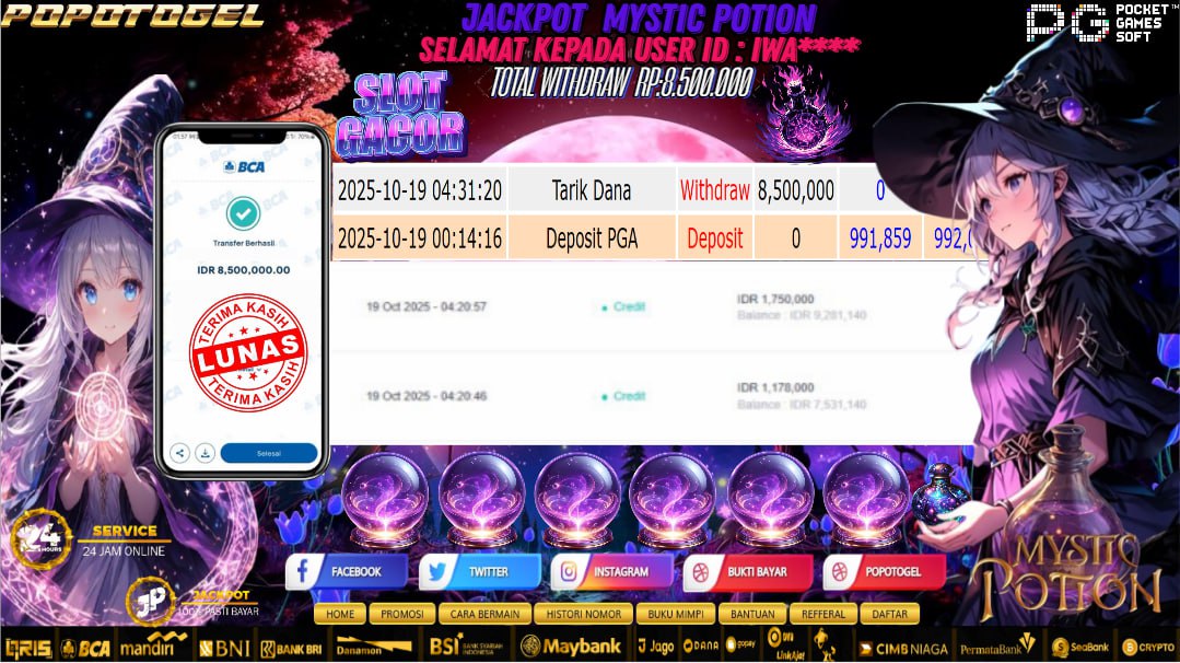 Prediksi POPOTOGEL
