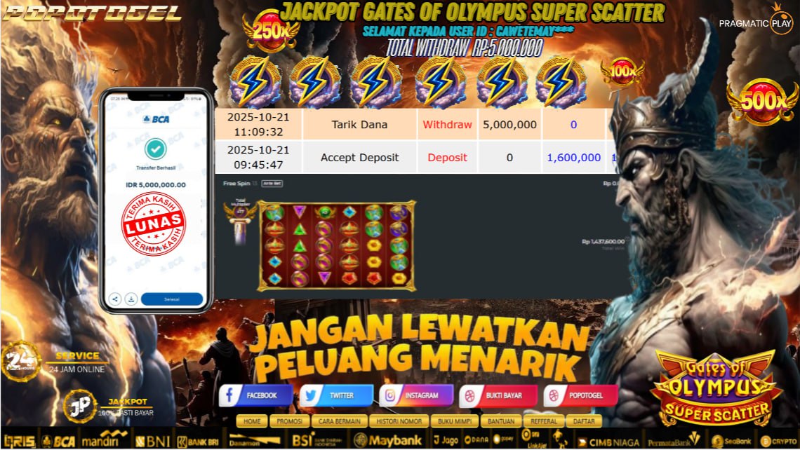 Prediksi POPOTOGEL