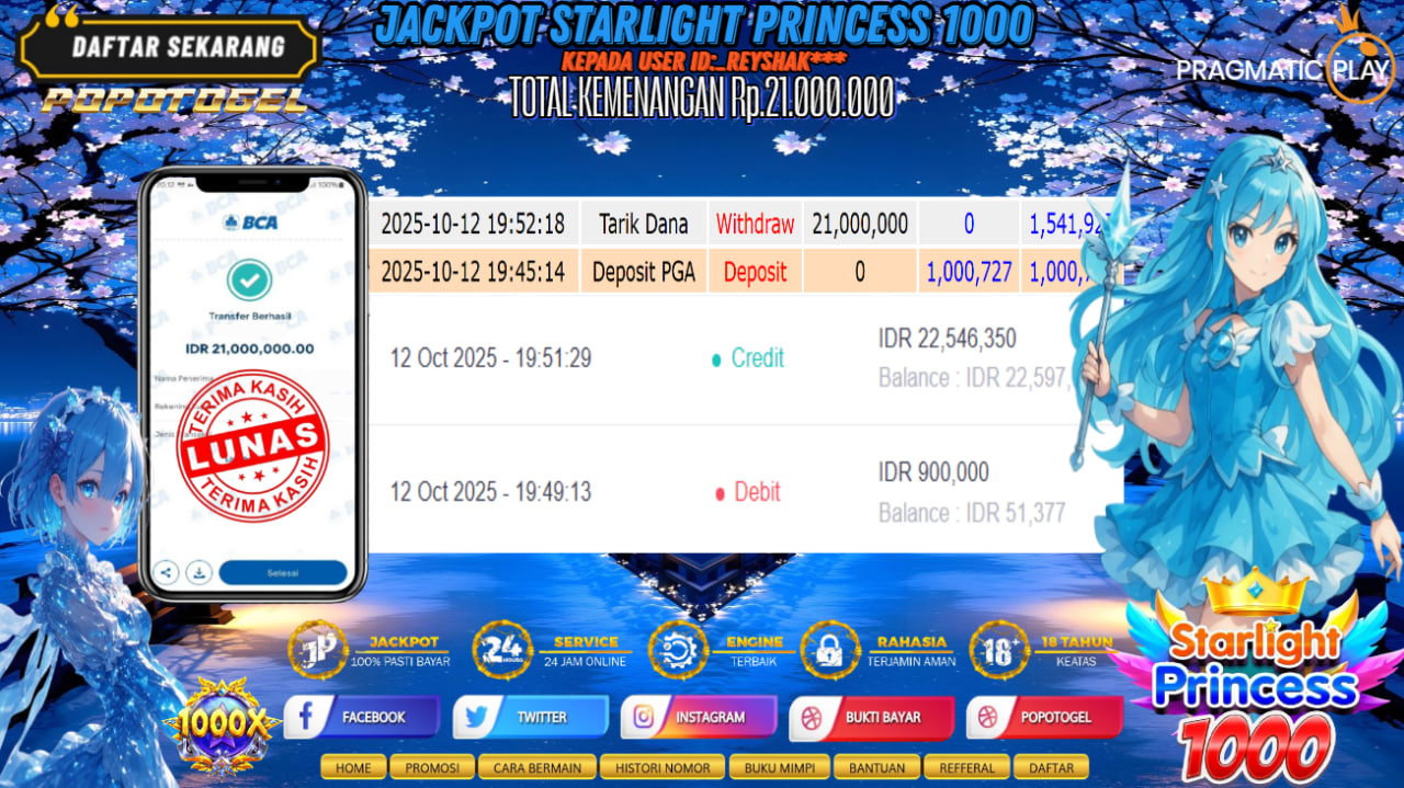 Prediksi POPOTOGEL