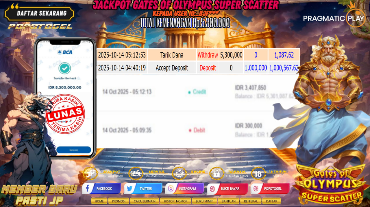 Prediksi POPOTOGEL