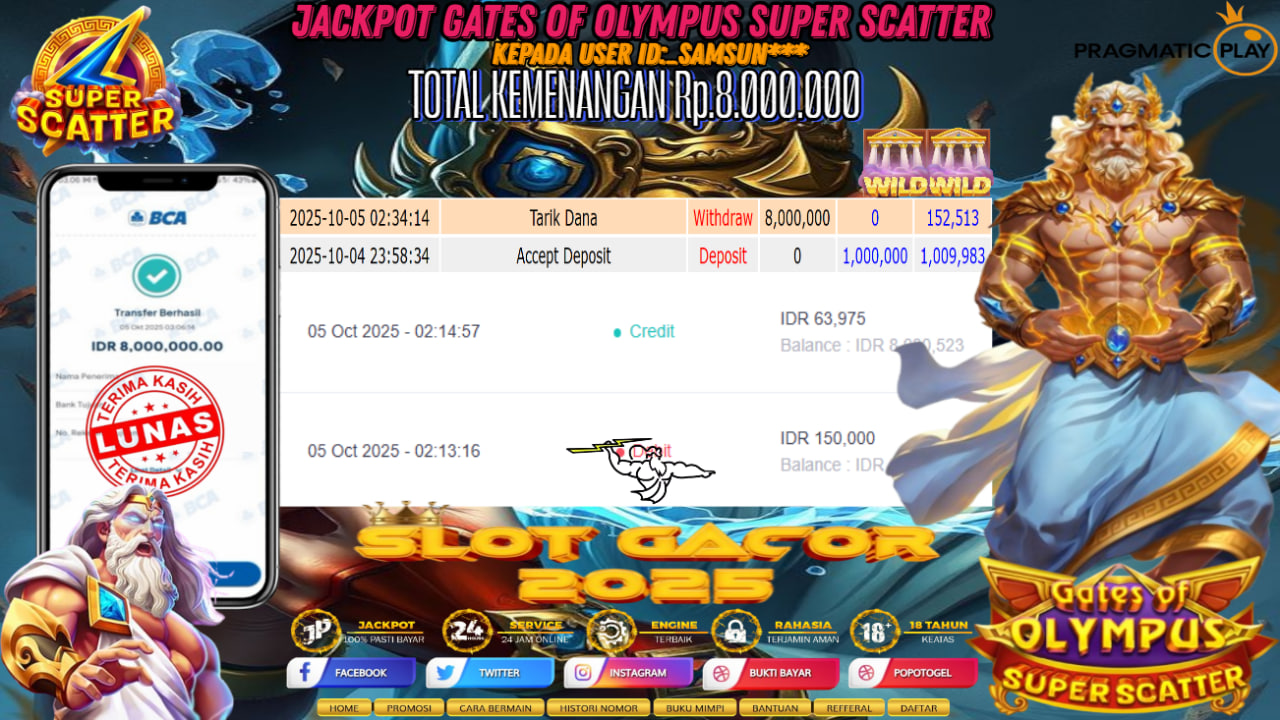 Prediksi POPOTOGEL