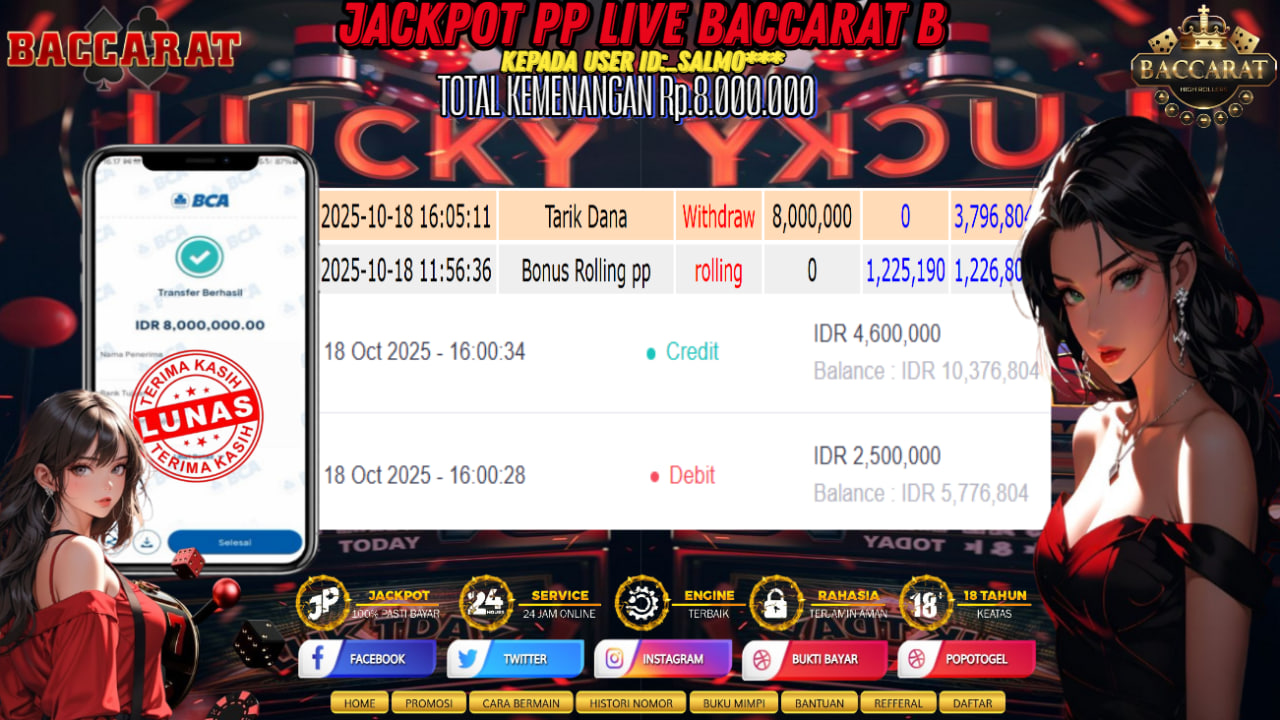 Prediksi POPOTOGEL