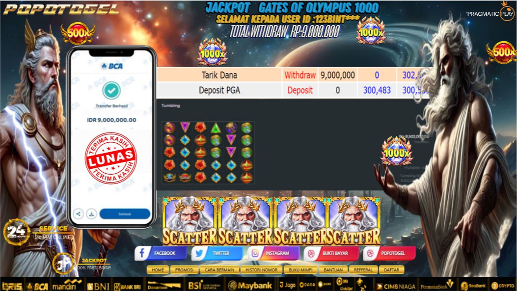 Prediksi POPOTOGEL