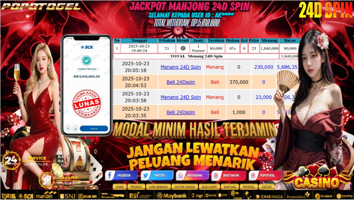 Prediksi POPOTOGEL