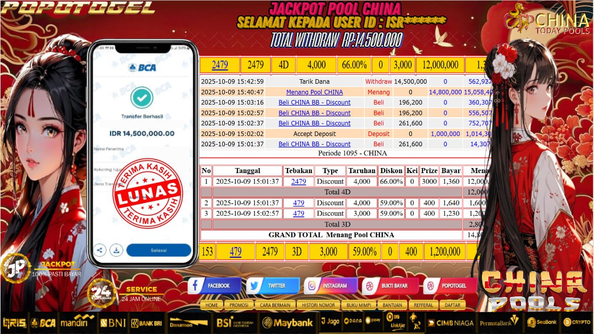 Prediksi POPOTOGEL