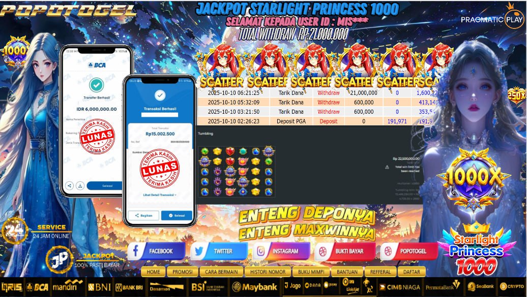 Prediksi POPOTOGEL