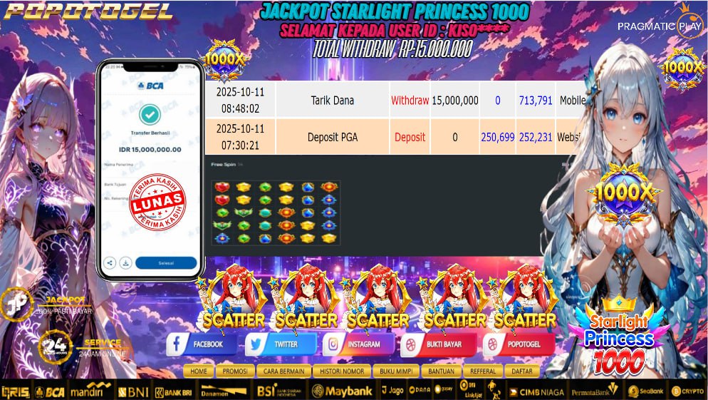 Prediksi POPOTOGEL