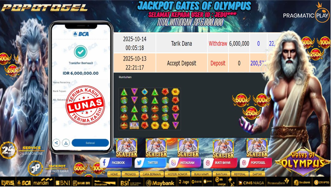Prediksi POPOTOGEL