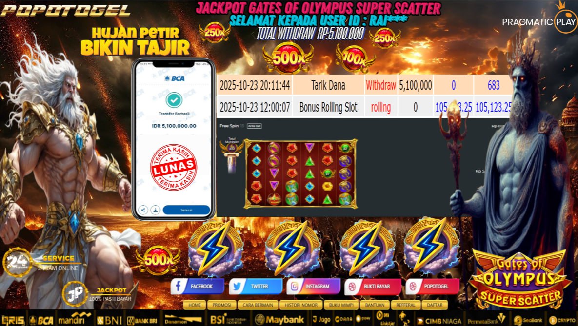 Prediksi POPOTOGEL