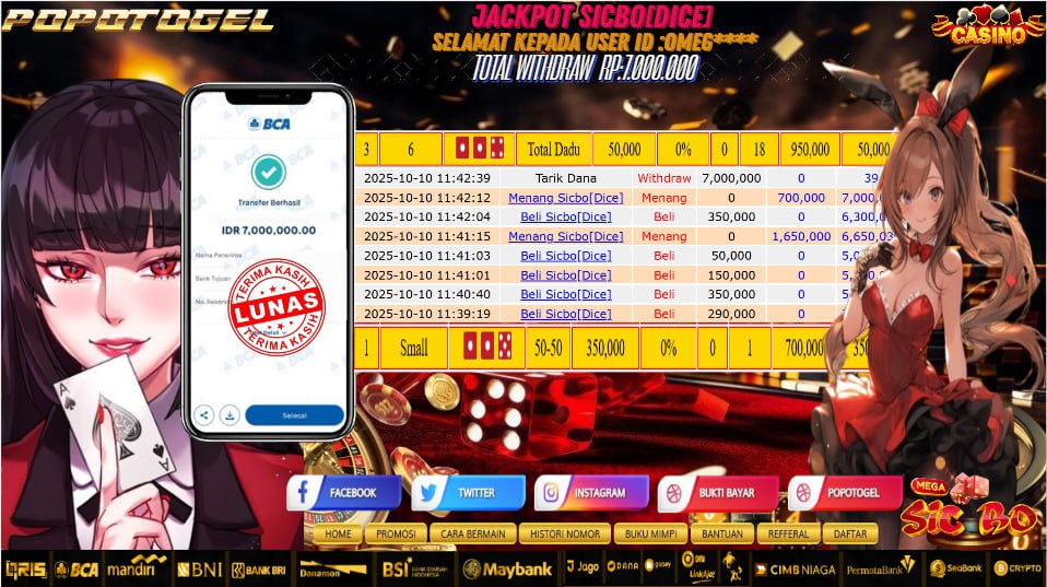 Prediksi POPOTOGEL