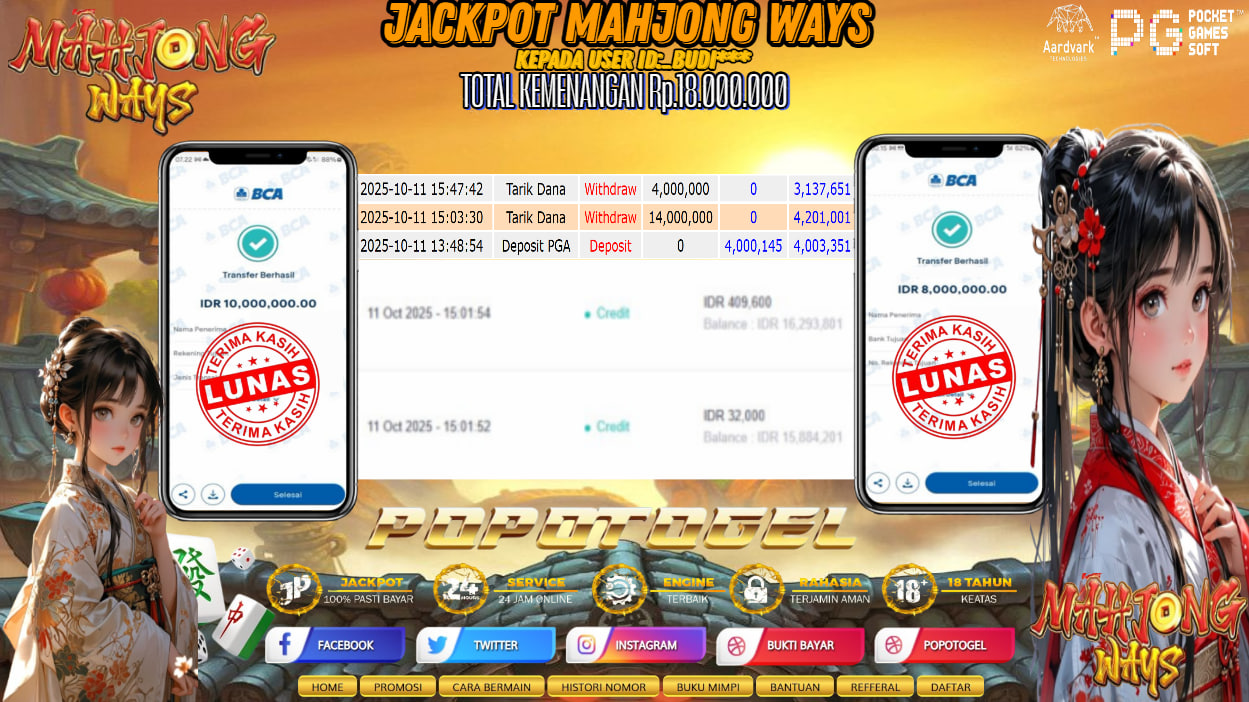 Prediksi POPOTOGEL