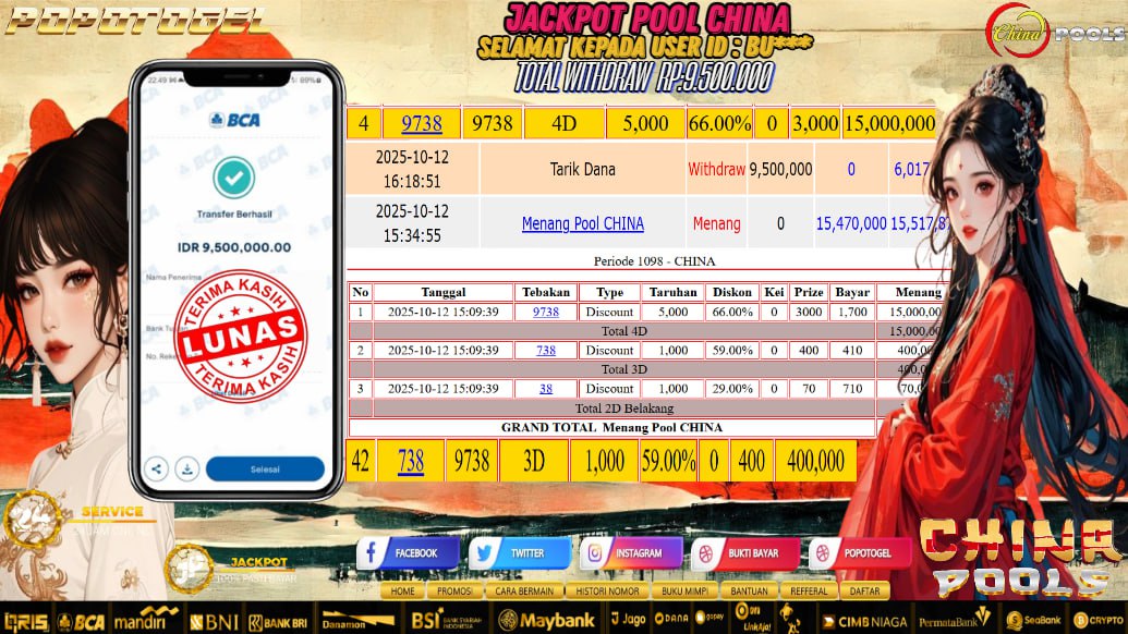 Prediksi POPOTOGEL