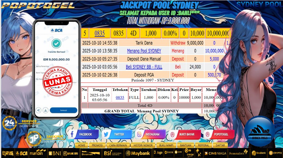 Prediksi POPOTOGEL