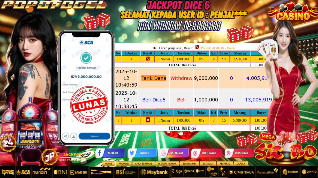 Prediksi POPOTOGEL