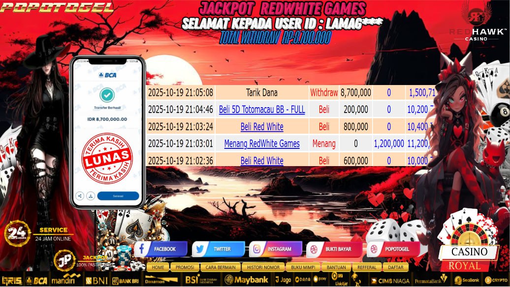 Prediksi POPOTOGEL