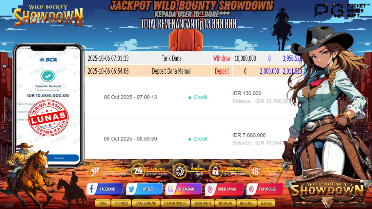 Prediksi POPOTOGEL