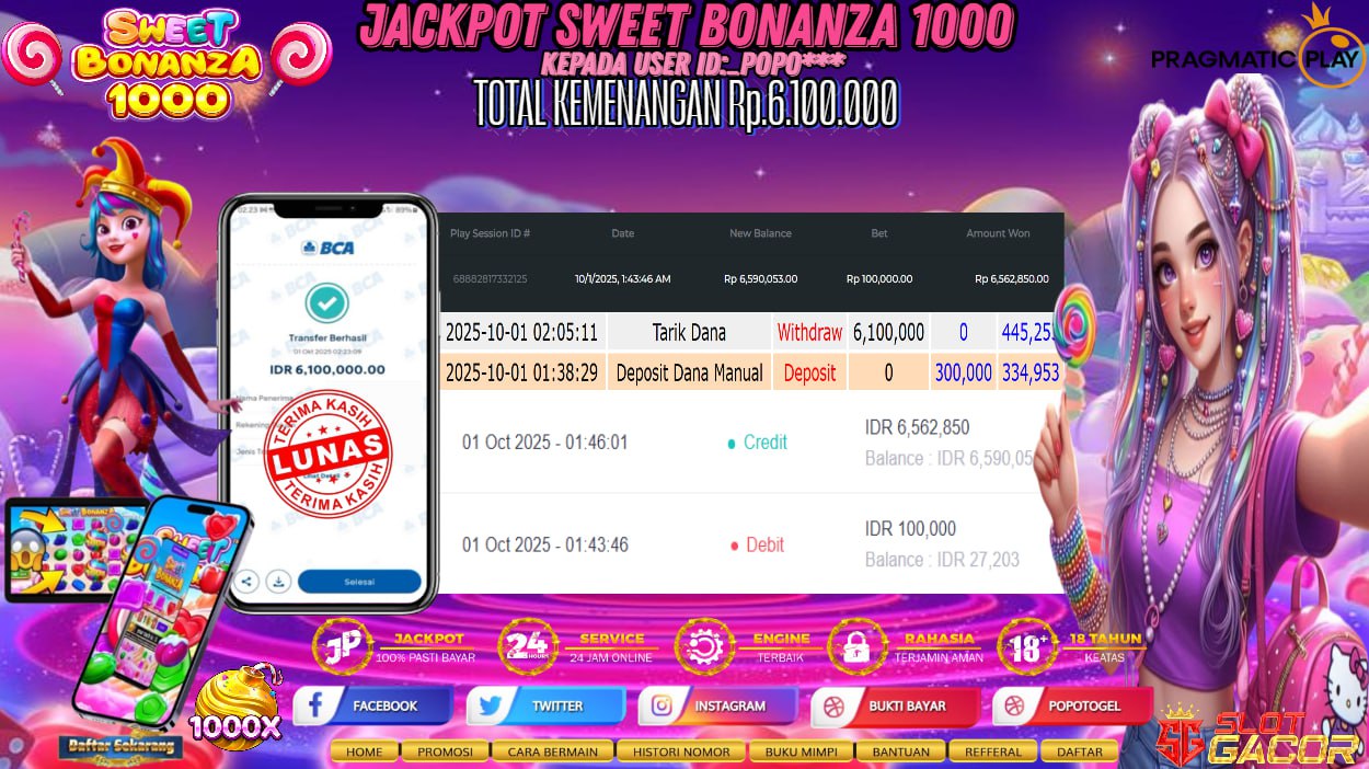 Prediksi POPOTOGEL