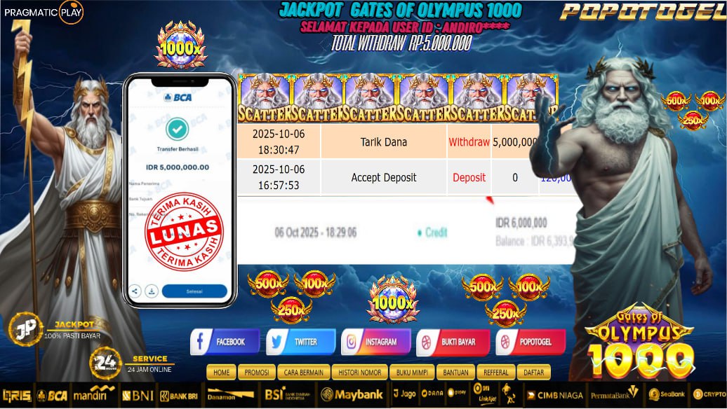 Prediksi POPOTOGEL