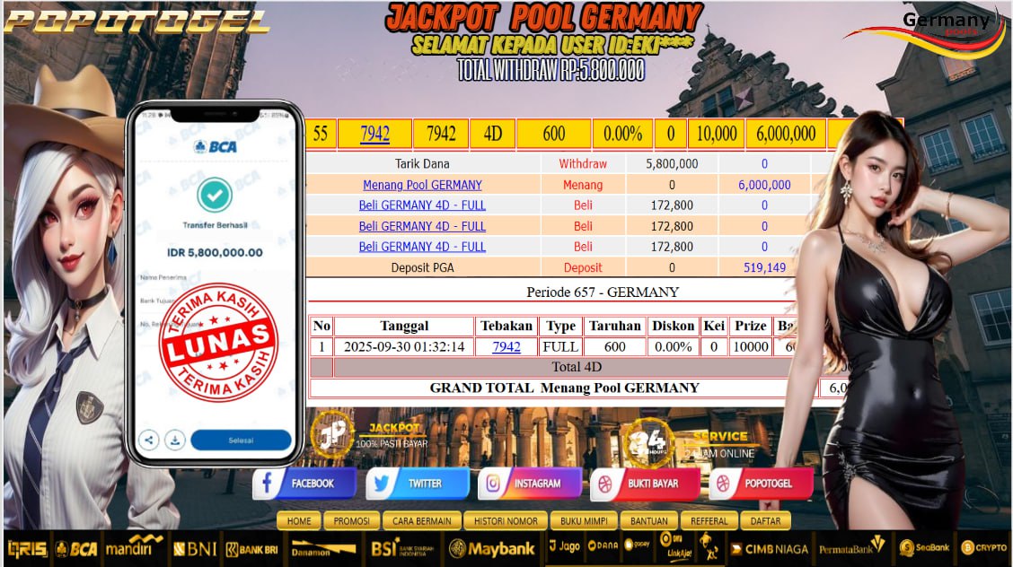 Prediksi POPOTOGEL