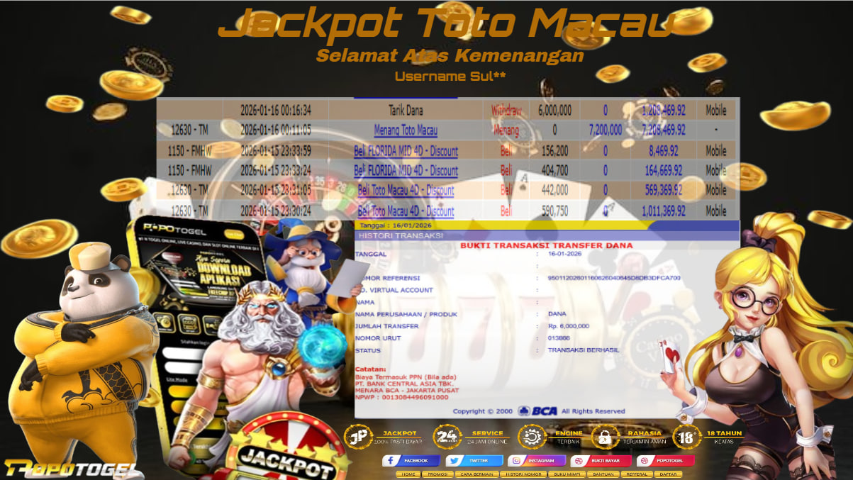 Prediksi POPOTOGEL