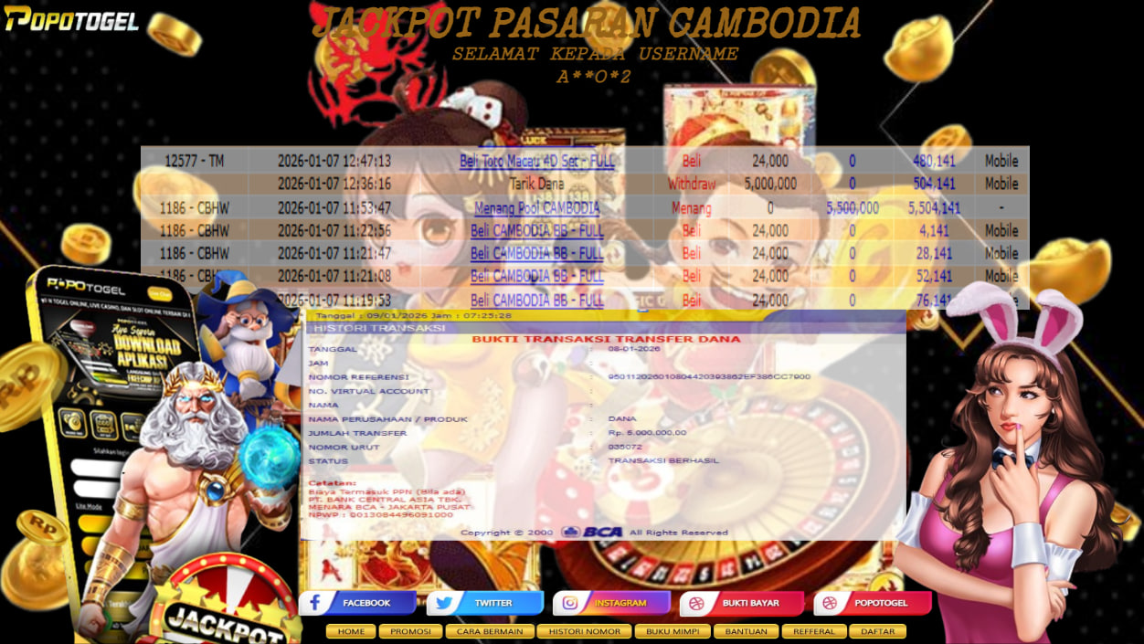 Prediksi POPOTOGEL