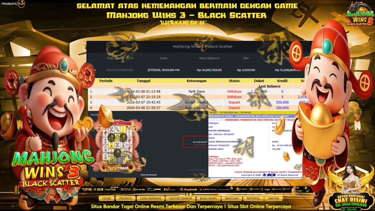 Prediksi POPOTOGEL